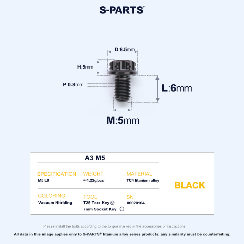 A3 M5