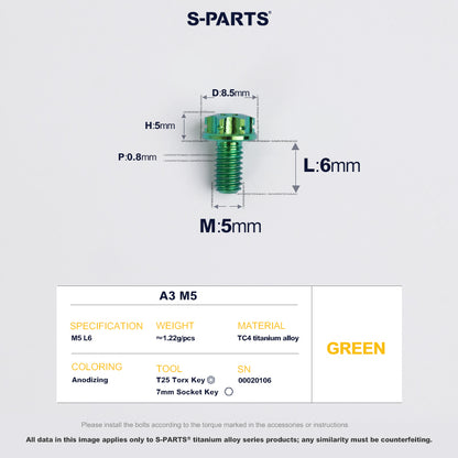 A3 M5