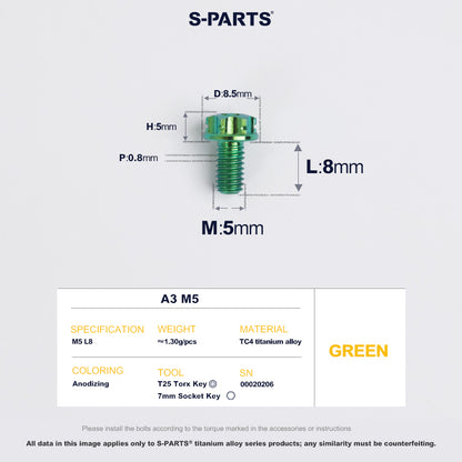 A3 M5
