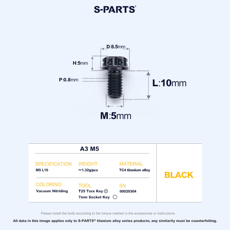 A3 M5
