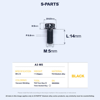 A3 M5