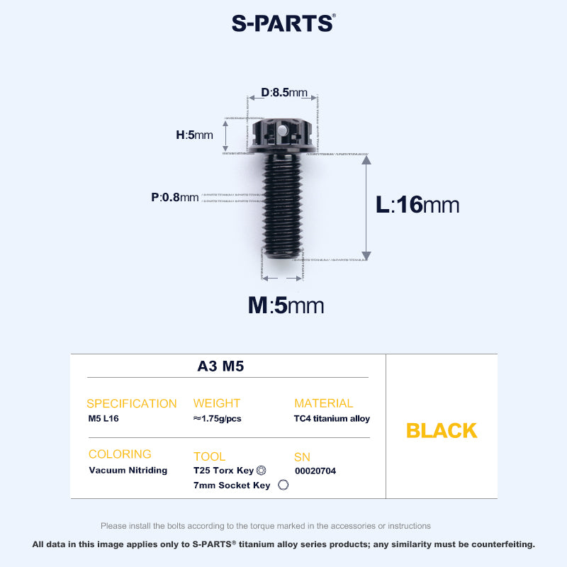 A3 M5