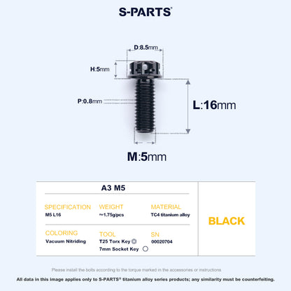 A3 M5