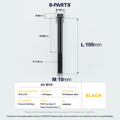 A3 M10 P1.5