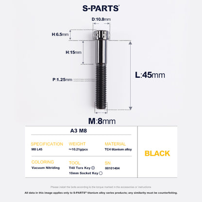 A3 M8 D10.8