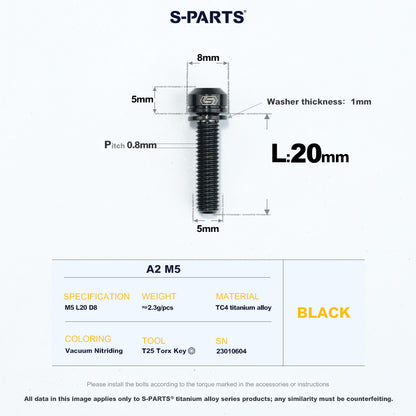 A2 M5