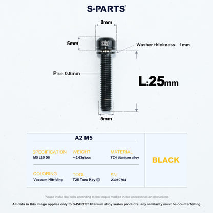 A2 M5
