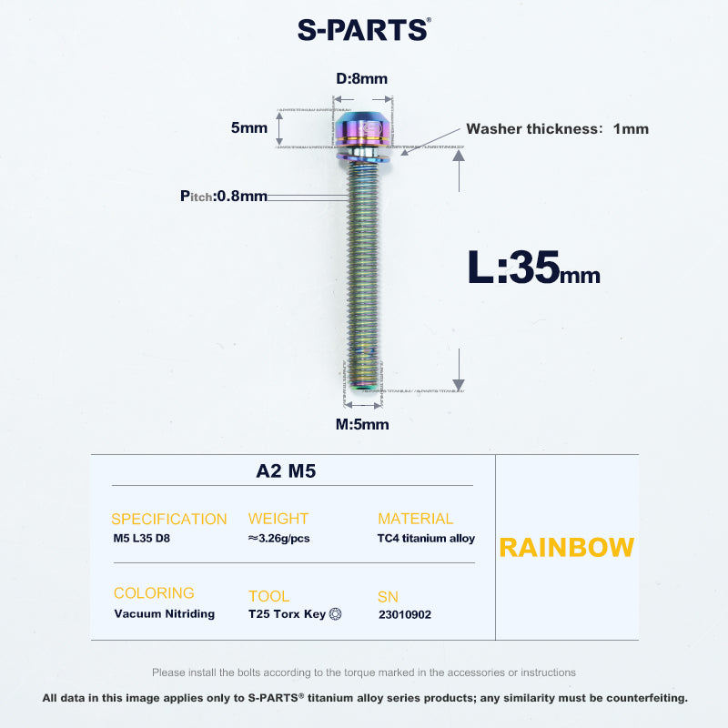 A2 M5