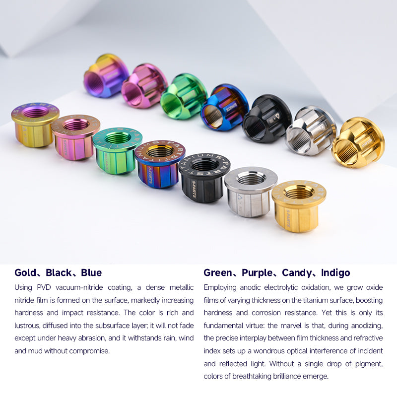 Rotor Motor Nut Set