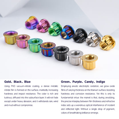 Rotor Motor Nut Set